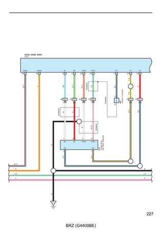 Cruise Control, Electronically Controlled Transmission and A/T Indicator
(A/T), Engine Control, Shift Indicator (M/T) and Shift Lock

      V                                                                                                                                                                       V




                                                A23
                                                Accelerator Pedal Sensor Assembly




                                         VC2             GND2          VPA2                      VC1         GND1                       VPA1
                                         1                2            3                         4            5                         6



                                                                                                                                                                          (Shielded)




                                                                                                                    (Shielded)
                                        G–B




                                                         Y–B




                                                                                                L–Y




                                                                                                                                        W
                                                                       O




                                                                                                             L
   Y–B




   G–B
                                        G–B




                                                         Y–B




                                    22 C             30 C             31 C                21 C              29 C                       23 C
                                        VCP2             EPA2          VPA2                     VCPA          EPA                       VPA

                                                                  A33(A), A34(B), A35(C), A36(D)
                                                                  ECM


                             E1           PIM        VC                                                       THA                 E2G                       VG     SLE2
                          29 D      20 B          19 D                                                      12 A          29 A                            22 A    28 A
 (Shielded)                                                                                                                                                               (Shielded)
                           Y–B




                                                                                                                                            (Shielded)




   Y–B
                                                                                                             BR–G
                                        BR–B




                                                                                                                                 B–G
                                                   R




                                                                                                                                                           Y
                           Y–B




                          6 AC1    23 AC1       28 AC1                                                     17 AC1        7 AC1                           18 AC1
                           B–Y




                                                   B–L




                                                                             B–Y
                                                                                                                                            (Shielded)
                                                                                                             G–B




                                                                                                                                                           W
                                                                                                                                 L
                           B–Y




                                                   B–L
                                        O
              B–Y




                    B–L




                            1            2          3                                                 2       1                   4                        5
                                                                              Intake Mass Air
                                                                              Sub–Assembly




                             E2           PIM        VC                                               E2      THA                 E2G                       VG
                                                                                                                                                                   B
                                                                              Flow Meter
                                                                VSV
                                                                C18




                                                                              C16




                                                                                                      +B
                                                                                                      3
   B–Y                            B–Y                                                                                                                                       B–Y

  BR–W                                                                                                                                                                     BR–W

      R

      B                                                                                                                                                                       B


   B–L                            B–L                                                                                                                                       B–L




108

                                                               BRZ (G4400BE)
 