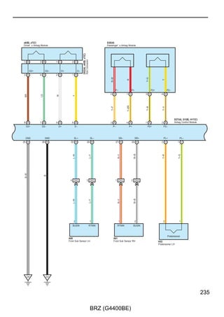 Cruise Control, Electronically Controlled Transmission and A/T Indicator
(A/T), Engine Control, Shift Indicator (M/T) and Shift Lock

            (BAT)                          (BAT)                                                                                         (BAT)
                                                                                       ∗ 1 : w/ Smart Entry  Start System
                                                                                       ∗ 2 : w/o Smart Entry  Start System
                             40A                       7. 5A                                                                                                      7. 5A
                             AM2 NO. 1                 AM1                                                                                                        AM2 NO. 2


             2                             2                                                                                              2

                  1                      14 3A                                                                                                 1

                                          W–G
            W–R
                      (∗2)




                                                (∗2)




                                                                                                                                                   (∗1 M/T)
                                                                                                                                         R–W
                                                                                                                   R             R
           1 AD3                                                                                                  (∗2)        (∗2 M/T)

                                                                                                                                          1




                                                                                                                                                              Switch Assembly
                                                                                                                                                              Clutch Start
                                                                               ACC                 36 AD2
            W–R
                      (∗2)




                                                          2 AM1                 IG1




                                                                                                                                                              A20
                                                                                                                                          2
                                                                               ST1 1       R–W




                                                                                                                                                   (M/T)
                                                                                            (∗2)




                                                                                                                                         Y–P
                                                          7 AM2                 IG2
                                                                                                                                                                                  Y–P
                                                                               ST2 8       W–B                                                                                   (M/T)
                                                                                            (∗2)

                                                               D55
                                                               Ignition or Starter
                                                               Switch Assembly                     4 AD3


  BR–B                                                                                                                                                                           BR–B

  BR–W                                                                                                                                                                           BR–W

                                                                                                                                                                                   R
                                                                                                     W–B
                                                                                                           (∗2)




                                                                                                                                                                                (∗2 A/T)

                                                                                                                                                                                W–B(∗2)

 W–R(A/T)                                                                                                                                                                       W–R(A/T)

   BR                                                                                                                                                                             BR




   B–L                                                                                                                                                                            B–L

 LG–R(∗1)                                                                                                                                                                       LG–R(∗1)

      O                                                                                                                                                                            O

   B–P                                                                                                                                                                            B–P

 G–Y(∗1)                                                                                                                                                                        G–Y(∗1)

  Y(∗1)                                                                                                                                                                          Y(∗1)

  R(A/T)                                                                                                                                                                         R(A/T)

 G–W(∗1)                                                                                                                                                                        G–W(∗1)

 GR–R(∗1)                                                                                                                                                                       GR–R(∗1)

  Y(∗2)                                                                                                                                                                          Y(∗2)

      R                                                                                                                                                                            R




116

                                                                               BRZ (G4400BE)
 