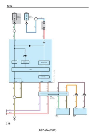 D40(A), D41(B), D48(C)
                                                        Certification ECU Assembly




                                            IG2D           ACCR               EGIO          STSW           TACH               P
                                           9 C            28 A              13 C           7 C            17 C           25 B
  G–O
  (∗1)




                                                                                                                                  (∗1 A/T)
                                                 (∗1)




                                                                 (∗1)




                                                                                   (∗1)




                                                                                                  (∗1)




                                                                                                                  (∗1)
                                                                                                           GR
                                                           BE
                                            V




                                                                              Y




                                                                                            P




                                                                                                                          Y
                                          34 AD2        15 AD2            32 AD2          16 AD2         37 AD2




                                                                                                           GR–R
                                                                                            G–W
                                                           G–Y
                                                                 (∗1)




                                                                                   (∗1)




                                                                                                  (∗1)




                                                                                                                  (∗1)
                                                                              Y




   ∗ 1 : w/ Smart Entry  Start System
   ∗ 2 : w/o Smart Entry  Start System




 BR–B                                                                                                                                         BR–B

 BR–W                                                                                                                                         BR–W




   O                                                                                                                                            O

  B–P                                                                                                                                          B–P

G–Y(∗1)

 Y(∗1)

 R(A/T)                                                                                                                                       R(A/T)

G–W(∗1)

GR–R(∗1)                                                                                                                                     Y(∗1 A/T)

 Y(∗2)                                                                                                                                        Y(∗2)

   R                                                                                                                                            R




                                                                                                                                                     119

                                                         BRZ (G4400BE)
 