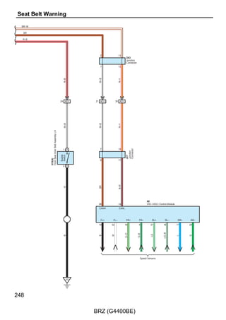 D43
                                                Junction Connector




             16         5       9        20        13                2       1       12




                                                   BR–W




                                                                            W–B




                                                                                     R–Y
                       B–Y




                                         B–P




                                                                     BR
             LG




                                O




                              21 AD2   39 AD2                             21 AD1   39 AD1




             14         6
              CANL     CANH



                         TC




                                                                            W–B




                                                                                     R–Y
                                         B–P
                                O




           D10         13
           DLC3
                       R–B




                     14 AD1
                       R




                                                                                              R–Y


                                                                                             W–B




   O


  B–P


 L(A/T)                                                                                      L(A/T)




B–W(A/T)                                                                                    B–W(A/T)




   R                                                                                          BR

                                                                                             BR–W




                                                                                                    129

                                       BRZ (G4400BE)
 