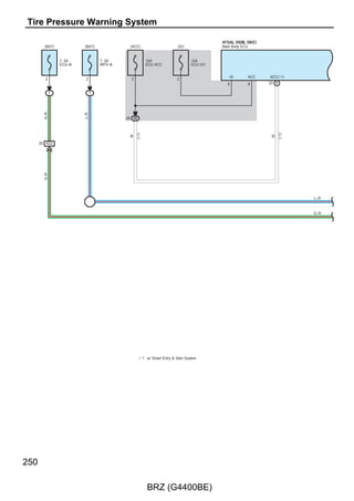 (BAT)            (IG)


                                                       7. 5A                   7. 5A
                                                       MPX–B                   GAUGE


                       L–R
                                               2                2

                                                   1           2 3A
       19 3C


                                L–R




                                                               W–G
       17 3B




                                                               W–G
          R–W




           1                                                    2
                B                                                     IG+




                                                                                                                                  A/T OIL TEMP
                                                                           Malfunction




                                                                                                 SPORT




                                                                                                                   SNOW
                                                                           Indicator




                                      Buzzer
                                                                           Lamp




                                                        I/F                                               LED Driver
       Power Circuit




                                                                      CPU




                CAN Driver
                                                                                                                             Display


                CANH           CANL                                        ES2                 ES1
           6             7                                           40                  20              D7
                                                                                                         Combination Meter Assembly
                        BR–W




                                                                     B–Y




                                                                                         B–Y
          BR




                                                                     B–Y




 BR

BR–W



                                                                       D3




                                                                                                                                                 131

                                                       BRZ (G4400BE)
 