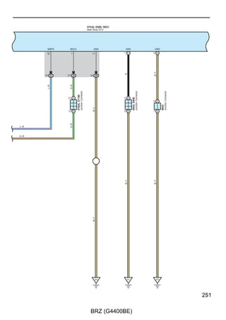 Cruise Control, Electronically Controlled Transmission and A/T Indicator
(A/T), Engine Control, Shift Indicator (M/T) and Shift Lock
        : Parts Location
   Code                     See Page               Code                 See Page                     Code             See Page
     A5          39                                 C10       38                                 D8       A   40
 A9     A        42                                 C11       38                                 D9       B   40
 A10    B        42                                 C12       38                                     D10      40
    A11          39                                 C13       38                                 D16      A   40
    A13          42                                 C14       38                                 D17      B   40
    A17          42                                 C15       38                                     D28      40
 A18    A        42                                 C16       38                                     D35      40
 A19    B        42                                 C18       38                                     D36      40
    A20          42                                 C19       38                                 D40      A   41
    A21          42                                 C20       38                                 D41      B   41
    A22          42                                 C21       38                                     D42      41
    A23          42                                 C23       38                                     D43      41
 A33    A        42                                 C24       38                                 D46      A   41
 A34    B        42                                 C25       38                                 D47      B   41
 A35    C        42                                 C26       38                                 D48      C   41
 A36    D        42                                 C27       38                                 D51      A   41
    A37          42                                 C28       38                                     D55      41
 A43    A        39                                 C29       38                                     D60      41
    A53          39                                 C30       38                                      G7      44
    A54          39                                 C31       38                                      G8      44
 A73    A        42                                 C33       38                                     G12      44
 C1     A        38                                 C34       38                                      L2      39
 C2     B        38                                 C35       38                                      L3      39
 C3     C        38                                 C36       38                                      L4      39
 C4     D        38                                 C37       38                                      L5      39
     C5          38                                 C38       38                                      d1      39
     C6          38                                 C39       38                                  z4      C   42
     C7          38                              D5     B     40                                  z5      D   42
     C8          38                              D6     C     40
     C9          38                                 D7        40


        : Relay Blocks
 Code            See Page      Relay Blocks (Relay Block Location)
  1         24                 Engine Room R/B (Engine Compartment Right)


        : Junction Block and Wire Harness Connector
 Code            See Page      Junction Block and Wire Harness (Connector Location)
  1E        24                 Engine Room Main Wire and Engine Room J/B (Engine Compartment Right)
  3A
            26                 Instrument Panel Wire and Instrument Panel J/B Assembly (Instrument Panel Reinforcement)
  3B
  3C        26                 Engine Room Main Wire and Instrument Panel J/B Assembly (Instrument Panel Reinforcement)
  3D        26                 Instrument Panel Wire and Instrument Panel J/B Assembly (Instrument Panel Reinforcement)


        : Connector Joining Wire Harness and Wire Harness
 Code            See Page      Joining Wire Harness and Wire Harness (Connector Location)
 AC1
            46                 Engine Room Main Wire and Engine Wire (Engine Unit)
 AC2
 AD1        47                 Engine Room Main Wire and Instrument Panel Wire (Cowl Side Panel RH)
 AD2        47                 Engine Room Main Wire and Instrument Panel Wire (Instrument Panel Reinforcement)
 AD3        47                 Engine Room Main Wire and Instrument Panel Wire (Cowl Side Panel LH)
 AL1
            46                 Engine Room Main Wire and Transmission Wire (Dash Panel)
 AL2
 Cd1        46                 Engine Wire and No. 1 Engine Wire (Engine Unit)
 DD1        47                 Instrument Panel Wire and Instrument Panel Wire (Cowl Side Panel LH)
 GD1
            47                 No. 1 Floor Wire and Instrument Panel Wire (Cowl Side Panel RH)
 GD2




132

                                                       BRZ (G4400BE)
 