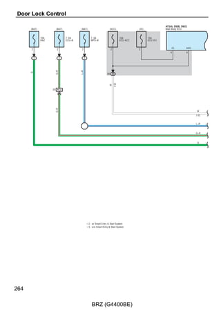 ∗ 1 : Automatic A/C
                                                              ∗ 2 : w/ Smart Entry  Start System




      D19(A)                                D41(B)
      A/C Amplifier Assembly                Certification ECU Assembly




         CANH                  CANL            CANH               CANL
        13 A              12 A                14 B              15 B
         L–W




                               L–Y
               (∗1)




                                     (∗1)




                                                     (∗2)




                                                                        (∗2)
                                               G




                                                                  R




         10                21                   4                15
                                                                               D43
                                                                               Junction Connector




          5                16                   9                20
         B–Y




                                                                  B–P
                               LG




                                               O




                                            21 AD2            39 AD2
                                                                  B–P
                                               O




          6                14                 19 A              18 A
         CANH                  CANL            CANH               CANL




      D10                                   A33(A)
      DLC3                                  ECM




R–Y                                                                                                 R–Y


W–B                                                                                                 W–B




                                                                                                          145

                                                BRZ (G4400BE)
 