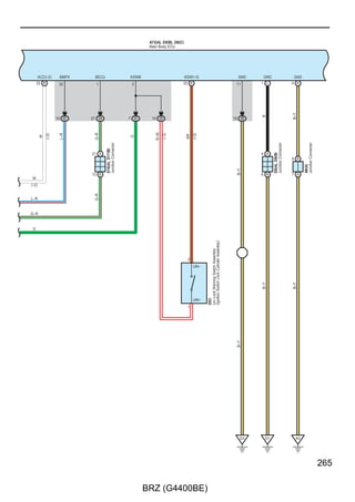 Multiplex Communication System (CAN)




          A15(B)                              A5
          Power Steering ECU Assembly         VSC (VDC) Control Module




             CANH             CANL               CANH              CANL
             1 B             7 B                 26                14




                                                                   B–R
                                                 BR
                              W
             B




              8              19                   6                17
                                                                                 A17
                                                                                 Junction Connector




              7              18                   5                16
                                                       (A/T)




                                                                         (A/T)
             W–B




                                                 B–W
                              R–Y




                                                                   L




                                                29 A             28 A
                                                 CANH              CANL

  R–Y


  W–B                                         A18(A)
                                              Transmission Control Module




146

                                        BRZ (G4400BE)
 