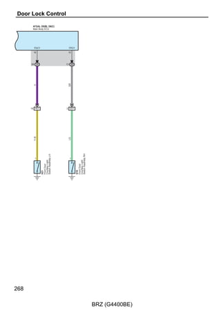 A73(A), D5(B), D6(C)
                             Main Body ECU




       ACC(∗2)        BMPX         BECU                        KSWB     GND   GND                         GND
       22 B           32            1                           2      11     1 C                         4 A




                                                                                                          B–Y
                                                                              B
                     19 3C       27 3A                         7 3C   18 3B

                                   G–R
                      L–R
              (∗2)
        W




                                                               G
                                          Junction Connector




                                                                                     Junction Connector




                                                                                                                 Junction Connector
                                          D16(A), D17(B)


                                  21 A                                        4 A




                                                                                     D8(A), D9(B)
                                                                                                          9 A




                                                                                                                 A9(A)
                                                                       B–Y
                                  12 B                                        6 B                         7 A
W
(∗2)
                                   G–R




L–R


G–R


 G

                                                                              B–Y




                                                                                                          B–Y
                                                                       B–Y




                                                                         D3     D1                          A3




                                                                                                                                      149

                                                     BRZ (G4400BE)
 