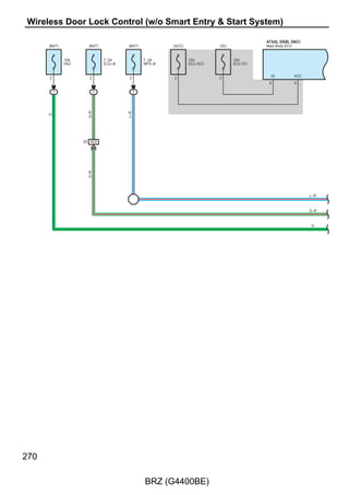A73(A), D5(B), D6(C)
                         Main Body ECU




 HRLY    HRLYD
 2 A     1 B


                                                                                                                                          G
 L




                                                                                  1                         1
                  L–B
         B
 L




                             1                    1                                          5          2
30 3C   29 3A    17 3C
                                                                                                                H–LP
                                     15A                  15A                                                   Relay
                                     H–LP LH LO           H–LP RH LO

                                                                                             3          1
                             2                    2


                                 1                    1
                            L




                                                                                            Solenoid




                                                                                                                        Headlight Assembly RH
                                                                                      B–W
                                                                   R




                                                                           B




                                                                                                  Y




                                                                                                                        A38




                                                                       5    6          7           8
                                                                           B–W




                                                                                                  B–W
                                                                   R




                                                                                                                                   R–W




                                                                                                                                           L




                                                                             A7




                                                                                                                                                151

                                         BRZ (G4400BE)
 