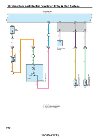 Daytime
                                                                                                            Running
                                                                                                            Light




                                                                                                      4
                                                                                                                        1
                                                                                                                                                                              5
                                                                                                                                                                                              3
                              B                        B                        B               B                           BR                         BR




                                                                                                                                                                          1




                                                                11 A
                                                                         10 A




                      A7
                                                                   A9(A)




                                                                                                                                                                              1
                                                                                                                                                                                              2
                                                                   Junction                               A4                                                                                                                     O




                                                                                                                                                                          1
                                                                                                                                                                                                                 1
                                                                                                                                                                                                                                             21 A
                                                                   Connector

                                                                                                                                                                                                                                                    DRL
                                                                                                          Headlight
                                                                                                          Assembly LH




                                                                                                                                                                                     DRL
                                                                                                                                                                                     Relay




                                                                                                                                                                          1
                                                                                                            Daytime
                                                                                                            Running
                                                                                                            Light




                                                                                                      4
                                                                                                                        1
                                                                                                B                           BR




                                                                                                                                                                                                                 2
                                                                                                                                                                              R–L




                                                                                                                                                                                                  34 3C
                                                                                                                                                                                                                                     (IG)




                                                                                                          A41




                                                                                                                                                      L–R
                                                                                                          Headlight
                                                                                                                                                                                                                      10A
                                                                                                                                                                                                                      DRL



                                                                                                          Assembly RH
                                                                                                                                                                                                                                                          Main Body ECU
                                                                                                                                                                                                                                                          A73(A), D5(B), D6(C)




                                                                                                                                                                                                                 2




                                                                                                                                                                              L–R
                                                                                                                                                                                                  1
                                                                                                                                                                                                                                     (BAT)


                                                                                                                                                                                                                      7. 5A
                                                                                                                                                                                                                      MPX–B


                                                                                                                                                                                                                 2




                                                                                BR–Y                R–L
                                                                                                                                                                                                          2 3C
                                                                                                                                                                                                                                     (IG)




                                                                                        4 AL2
                                                                                (A/T)               (A/T)
                                                                                                                                                                                                                      7. 5A




BRZ (G4400BE)
                                                   P




                             D
                                    N
                                          R
                                                                                G–Y                 W–G
                                                                                                                                                                                                                      BK/UP LP




                                                                                        3 AL2




                                                            2
                                                                                (A/T)               (A/T)




                                                       RB
                                                            6

                                                       PL
                                                            1
                                                                                B–W                  V




                                                       RL
                                                                                        2 AL2
                                                                                (A/T)               (A/T)




                                                            9

                                                       NL
                                                            7

                                                       DL
                                                                                    L               B–G




                                                                                        1 AL2
                                                                                                                                                                                                   1
                                                                                                                                                                                                                                             14




                           L2                                                   (A/T)               (A/T)                                                                                                        GR
                                                                                                                                                                                                                             24 3B
                                                                                                                                                                                                                                                    PKB




                           Park/Neutral Position
                           Switch Assembly
                                                                                                                                                                                    D31
                                                                                                                                                                                    Parking Brake
                                                                                    R               BR                                                                              Switch Assembly




                                                                                        8 AL2
                                                                                (A/T)               (A/T)
                                                                                                                                                      V(A/T)




                                                                                                                                 BR(A/T)
                                                                                                                                           B–G(A/T)
                                                                                                                                                               W–G(A/T)




                153
 