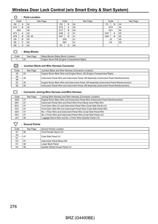 Memo




                  157

BRZ (G4400BE)
 