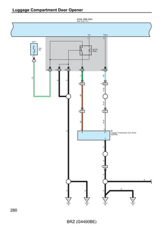 : Parts Location
  Code                     See Page              Code                 See Page                Code                 See Page
A9     A        42                                A22        42                             H6     A      45
   A13          42                             H1     A      45                                H10        45


       : Junction Block and Wire Harness Connector
Code            See Page      Junction Block and Wire Harness (Connector Location)
 3A        26                 Instrument Panel Wire and Instrument Panel J/B Assembly (Instrument Panel Reinforcement)
 3C        26                 Engine Room Main Wire and Instrument Panel J/B Assembly (Instrument Panel Reinforcement)
 3D        26                 Instrument Panel Wire and Instrument Panel J/B Assembly (Instrument Panel Reinforcement)


       : Connector Joining Wire Harness and Wire Harness
Code            See Page      Joining Wire Harness and Wire Harness (Connector Location)
AD1        47                 Engine Room Main Wire and Instrument Panel Wire (Cowl Side Panel RH)
HD1        47                 No. 2 Floor Wire and Instrument Panel Wire (Cowl Side Panel LH)


       : Ground Points
Code            See Page      Ground Points Location
 A7        46                 Front Fender Apron RH
 H1        48                 Lower Back Panel
 H3        48                 Quarter Wheel House Panel LH




                                                                                                                              161

                                                     BRZ (G4400BE)
 