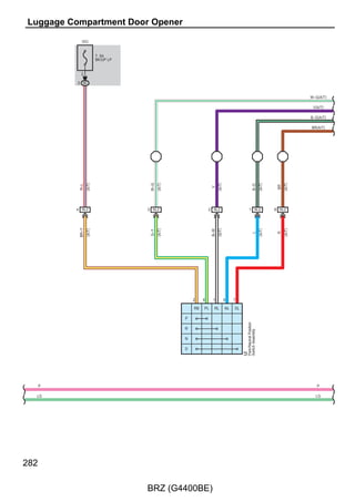 : Parts Location
  Code                     See Page               Code                See Page                 Code                See Page
   A53          39                                 H2        45
D46    A        41                                 L2        39


        : Junction Block and Wire Harness Connector
 Code           See Page      Junction Block and Wire Harness (Connector Location)
  3C       26                 Engine Room Main Wire and Instrument Panel J/B Assembly (Instrument Panel Reinforcement)
  3D       26                 Instrument Panel Wire and Instrument Panel J/B Assembly (Instrument Panel Reinforcement)


        : Connector Joining Wire Harness and Wire Harness
 Code           See Page      Joining Wire Harness and Wire Harness (Connector Location)
 AD1       47                 Engine Room Main Wire and Instrument Panel Wire (Cowl Side Panel RH)
 AL2       46                 Engine Room Main Wire and Transmission Wire (Dash Panel)
 HD1       47                 No. 2 Floor Wire and Instrument Panel Wire (Cowl Side Panel LH)


        : Ground Points
 Code           See Page      Ground Points Location
  H1       48                 Lower Back Panel




                                                                                                                              163

                                                       BRZ (G4400BE)
 