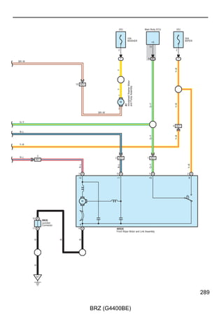 Illumination and Taillight

                                                                                                               A73(A), D5(B), D6(C)
      (BAT)           (BAT)             (BAT)                           (ACC)                 (IG)             Main Body ECU


              15A               7. 5A                 7. 5A                         10A              10A
              HAZ               ECU–B                 MPX–B                         ECU ACC          ECU IG1


                                                                                                                    IG            ACC
      2                2                 2                               2                    2
                                                                                                                   8              9

          1           G–R   1                 1




                                        L–R
      G




                                                                      28 3B




                                                                             (∗2)
                                                                        W
                    25 AD2
                      G–R




                                                                                                                                        W
                                                                                                                                        (∗2)


                                                                                                                                        L–R


                                                                                                                                        G–R


                                                                                                                                         G




                                                  ∗ 2 : w/ Smart Entry  Start System




170

                                                      BRZ (G4400BE)
 