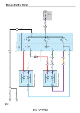 Stop/Tail
                           B       B             B     B




                                       2 A




                      H1
                                             E
                                                                                                                                       Main Body ECU




                                                                                                        G–Y   G–Y              R
                                                                                                                         1 A
                                                                                                                                       A73(A), D5(B), D6(C)




                                                                                                                    TL




BRZ (G4400BE)
                                                                                    Side Marker

                                                                 B                                G–Y




                                             H1(A)
                                             Rear Combination Light Lens and Body RH




                               B
                                                                                                                                   R




                173
 
