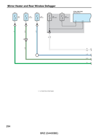 G




                                                                                                            5
                                                                                                                              8
                               B–Y                     B–Y                                 B–Y                                              Y




                                                                      20 B
                                                                                21 B
                                                                                                                 E
                                                                                                                          B
                                                                                                                                                        21 3B




                      D3
                                                                                                                                                                24 3D
                                                                         D17(B)
                                                                         Junction Connector                     D3
                                                                                                                Headlight Leveling Switch
                                                                                                                                                                                                                       Main Body ECU




                                                                                                     2
                                                                                                                       1
                                                                                       B
                                                                                                                                                                                                                       A73(A), D5(B), D6(C)




                                                                                                         A44




BRZ (G4400BE)
                                                A9(A), A10(B)
                                                Junction                                                 Side Marker Light RH
                                                                                                                                                                        W             140A ALT
                                                Connector
                                                                                                                                                                               1 A




                           B         B
                                                                                                                                                                                                               (BAT)




                                             11 A




                      A7
                                                                                                                                                                                            A75(A)




                                                                                                                                                W




                                             10 A
                                                                                                                                                                                            Fusible Link
                                                                                                                                                                                            Block Assembly




                                             12 A

                                         B
                                                                                                          Parking
                                                                                                          Light




                                                                                                 4
                                                                                                                       2
                                                                                       B                                        W                   W




                                             6 A
                                                                5 B
                                                                                                                                                        13 3C
                                                                                                                                                                                     1 1B




                                                                                                                                                                        1 1C




                                                                                                     A38
                                                                                                     Headlight Assembly RH




                                 B
                                                                                                                                                                                                         B–R




                175
 