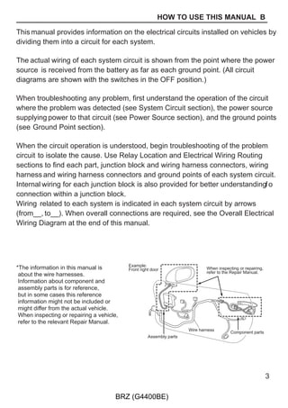 2QO ZLULQJ LQIRUPDWLRQ IRU FRPSOHWH FLUFXLWV LV LQFOXGHG

     ,    *5281' 32,17           6KRZV JURXQG SRVLWLRQV RI DOO SDUWV GHVFULEHG LQ WKLV PDQXDO

          32:(5 6285(
     -                           'HVFULEHV SRZHU GLVWULEXWLRQ IURP WKH SRZHU VXSSO WR YDULRXV HOHFWULFDO ORDGV
          XUUHQW )ORZ KDUW 