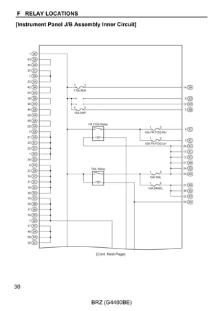 LQGLFDWHV WKDW
                             LW LV LQVLGH
                             -XQFWLRQ %ORFN
                             1R




+@  ,QGLFDWHV D VKLHOGHG FDEOH




                                                                                                                              5

                                                    BRZ (G4400BE)
 
