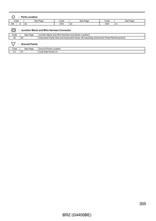 Interior Light

                                                                                                   A73(A), D5(B), D6(C)
                                                                                                   Main Body ECU




       PRG            RDA                                                                                                                                                                  ILL
      6 C           7 C                                                                                                                                                            28 B



                                         (BAT)                                  (BAT)                        (IG)                      (BAT)


                                                                 7. 5A                          7. 5A                      10A                                 20A
                                                                 ECU–B                          ECU–B                      ECU IG1                             DOME


                                          2                                      2                           2                          2




                                                                                                                                                                                               (∗3)
                                                                                                                                                                                      Y
                                               1                                      1                   20 3D                             1
                                               (∗3 ∗5)
                                         G–R




                                                                                                                                                (∗3)
                                                                                                                                       W
                                                                                      (∗3 ∗4)
                                                                                L–R




                                      25 AD2                                                                                         8 AD2                                                 6
                                                                                                                                                                                               ILL–
                                                                              19 3C
                                               (∗3 ∗5)
                                         G–R
            (∗3)




                          (∗3)




                                                                                                                 (∗3 ∗4)
      R




                     V




                                                                                                                                                                                                      Transponder Key Amplifier
                                                         Junction Connector




                                                                                                            Y




                                                                                                                                                                            Ignition Key
                                                         D16(A), D17(B)




                                                                                                                                                                            Cylinder
                                       12 B




                                                                                                                                                                            Light
                                                                              19 3D


                                                                                                                                                (∗3)
                                                                                                                                       O
                                       19 A
                                                                                      (∗3 ∗4)




                                                                                                                                                                                                      D54
                                                                                                                                                                                               ILL+
                                                                                R–Y
                                               (∗3 ∗5)




                                                                                                                                                       Junction Connector
                                         G–R




                                                                                                                                                                                           2
                                                                                                                                                       D46(A), D47(B)


                                                                                                                                     10 A

  34 HD1           35 HD1             38 HD1                                  39 HD1                     37 HD1




                                                                                                                                                                                               (∗3)
                                                                                                                                                                                      O
                                               (∗3 ∗5)




                                                                                      (∗3 ∗4)




                                                                                                                 (∗3 ∗4)




                                                                                                                                      8 B
                                                                                Y–R
            (∗3)




                          (∗3)




                                                                                                            W
                     R
      P




                                         Y




      3 A           2 A (∗5)
      5 B           4 B (∗4)            5 A                                    7 B                          1 B
       PRG            RDA                  +B                                     +B                          IG


                                                                                                            GND
      H27(A)                                                                                               1 A (∗5)
      Door Control Receiver                                                                               12 B (∗4)
      H28(B)
      Tire Pressure Warning ECU and Receiver
                                                                                                                  (∗3)




      (Door Control and Tire Pressure
                                                                                                            B




       Monitoring System Receiver Assembly)                                                                                          ∗ 2 : w/ Smart Entry  Start System
                                                                                                                                     ∗ 3 : w/o Smart Entry  Start System
                                                                                                                                     ∗ 4 : w/ Tire Pressure Warning System
                                                                                                                                     ∗ 5 : w/o Tire Pressure Warning System
                                                                                                                                     ∗30 : w/ Luggage Compartment Light
                                                                                                                  (∗3)
                                                                                                            B




  W–B                                                                                                                                                                                                 W–B
  (∗30)                                                                                                                                                                                               (∗30)




                                                                                                              H3




186

                                                                                                BRZ (G4400BE)
 