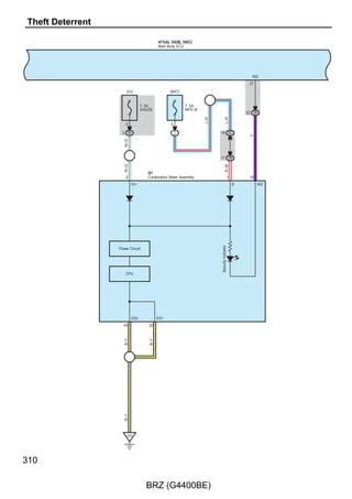 : Parts Location
  Code                     See Page              Code                  See Page                   Code               See Page
A9     A        42                             D41    B      41                                     H8     45
A73    A        42                                D43        41                                    H21     45
D5     B        40                             D46    A      41                                 H26    A   45
D6     C        40                             D47    B      41                                 H27    A   45
D8     A        40                                D54        41                                 H28    B   45
D9     B        40                                 E2        44                                     K1     45
D16    A        40                             E3     A      44                                     K3     45
D17    B        40                             F3     B      44                                     K5     45
   D25          40                                 F4        44
D40    A        41                                G18        44


        : Relay Blocks
 Code           See Page      Relay Blocks (Relay Block Location)
  1        24                 Engine Room R/B (Engine Compartment Right)


        : Junction Block and Wire Harness Connector
 Code           See Page      Junction Block and Wire Harness (Connector Location)
  3A
           26                 Instrument Panel Wire and Instrument Panel J/B Assembly (Instrument Panel Reinforcement)
  3B
  3C       26                 Engine Room Main Wire and Instrument Panel J/B Assembly (Instrument Panel Reinforcement)
  3D       26                 Instrument Panel Wire and Instrument Panel J/B Assembly (Instrument Panel Reinforcement)


        : Connector Joining Wire Harness and Wire Harness
 Code           See Page      Joining Wire Harness and Wire Harness (Connector Location)
 AD2       47                 Engine Room Main Wire and Instrument Panel Wire (Instrument Panel Reinforcement)
 DK1       47                 Instrument Panel Wire and Roof Wire (Front Body Inner Pillar RH)
 ED1
           47                 Front Door Wire LH and Instrument Panel Wire (Cowl Side Panel LH)
 ED2
 FD1
           47                 Front Door Wire RH and Instrument Panel Wire (Cowl Side Panel RH)
 FD2
 GD1       47                 No. 1 Floor Wire and Instrument Panel Wire (Cowl Side Panel RH)
 HD1       47                 No. 2 Floor Wire and Instrument Panel Wire (Cowl Side Panel LH)


        : Ground Points
 Code           See Page      Ground Points Location
  A3
           47                 Cowl Side Panel LH
  D1
  D3       47                 Instrument Panel Brace RH
  D4       47                 Cowl Side Panel RH
  H3       48                 Quarter Wheel House Panel LH




                                                                                                                                191

                                                       BRZ (G4400BE)
 