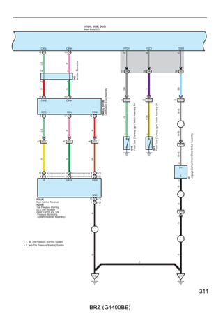 Front Fog Light

                                                                                                               A73(A), D5(B), D6(C)
      (BAT)           (BAT)             (BAT)                           (ACC)                 (IG)             Main Body ECU


              15A               7. 5A                 7. 5A                         10A              10A
              HAZ               ECU–B                 MPX–B                         ECU ACC          ECU IG1


                                                                                                                    IG            ACC
      2                2                 2                               2                    2
                                                                                                                   8              9

          1           G–R   1                 1




                                        L–R
      G




                                                                      28 3B




                                                                             (∗2)
                                                                        W
                    25 AD2
                      G–R




                                                                                                                                        W
                                                                                                                                        (∗2)


                                                                                                                                        L–R


                                                                                                                                        G–R


                                                                                                                                         G




                                                  ∗ 2 : w/ Smart Entry  Start System




192

                                                      BRZ (G4400BE)
 