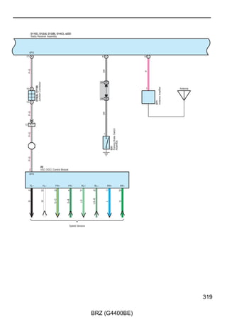 Automatic Light Control and Light Auto Turn Off System

                                                               A73(A), D5(B), D6(C)
         (BAT)             (BAT)              (IG)             Main Body ECU


                   7. 5A             7. 5A           10A
                   ECU–B             MPX–B           ECU IG1


                                                                    IG                 BMPX    BECU
          2                 2                2
                                                                   8                   32       1

               1                 1




                                                                                      19 3C   27 3A
         G–R




                           L–R




                                                                                               G–R
                                                                                       L–R




                                                                                                      Junction Connector
       25 AD2




                                                                                                      D16(A), D17(B)
                                                                                              21 A
         G–R




                                                                                              12 B




                                                                                               G–R




200

                                             BRZ (G4400BE)
 