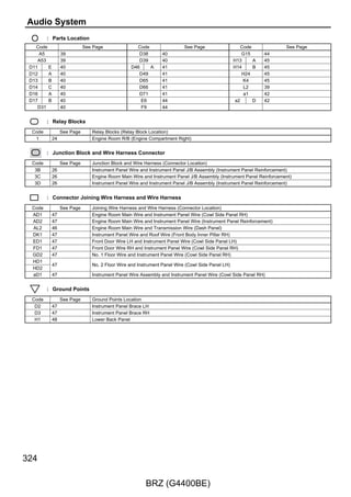 A73(A), D5(B), D6(C)
 Main Body ECU




  FPCY                                                    FDCY                                                    TSW5                                                    PRG            RDA
 10                                                       16                                                      12                                                     6 C           7 C

                                                                                                                                                                                                            (BAT)                                  (BAT)                      (IG)

13 3B                                                   28 3A                                                   26 3D
                                                                                                                                                                                                                                    7. 5A                          7. 5A                    10A
                                                                                                                                                                                                                                    ECU–B                          ECU–B                    ECU IG1
 GR




                                                                                                                  SB
                                                          V




                                                                                                                                                                                                             2                                      2                         2


                                                                                                                                                                                                                  1                                      1                 20 3D




                                                                                                                                                                                                                  (∗3 ∗5)
                                                                                                                                                                                                            G–R
                                                                                                                                                                               (∗3)




                                                                                                                                                                                             (∗3)
                                                                                                                                                                          R




                                                                                                                                                                                        V




                                                                                                                                                                                                                                                         (∗3 ∗4)
                                                                                                                                                                                                                                                   L–R
3 GD1                                                   18 HD1                                                  19 HD1                                                                                   25 AD2

                                                                                                                                                                                                                                                 19 3C




                                                                                                                                                                                                                  (∗3 ∗5)
                                                                                                                                                                                                            G–R




                                                                                                                                                                                                                                                                                  (∗3 ∗4)
                                                                                                                  W–B




                                                                                                                                                                                                                            Junction Connector




                                                                                                                                                                                                                                                                             Y
         Front Door Courtesy Light Switch Assembly RH




                                                                 Front Door Courtesy Light Switch Assembly LH




                                                                                                                                                                                                                            D16(A), D17(B)
                                                                                                                                                                                                          12 B
                                                                                                                                                                                                                                                 19 3D
                                                          Y–B
 LG




                                                                                                                                                                                                          19 A




                                                                                                                                                                                                                                                         (∗3 ∗4)
                                                                                                                                                                                                                                                   R–Y
                                                                                                                                                                                                                  (∗3 ∗5)
                                                                                                                                                                                                            G–R
                                                                                                                            Luggage Compartment Door Striker Assembly
                                                                                                                  W–B




  1                                                        1

                                                                                                                                                                        34 HD1        35 HD1             38 HD1                                  39 HD1                    37 HD1
                                                                                                                1 JH1                                                                                                                                    (∗3 ∗4)




                                                                                                                                                                                                                                                                                  (∗3 ∗4)
                                                                                                                                                                                                                  (∗3 ∗5)
         G18




                                                                 H21




                                                                                                                                                                                                                                                   Y–R
                                                                                                                                                                               (∗3)




                                                                                                                                                                                             (∗3)




                                                                                                                                                                                                                                                                             W
                                                                                                                                                                                        R
                                                                                                                                                                          P




                                                                                                                                                                                                            Y
                                                                                                                  W–B




                                                                                                                                                                         3 A           2 A (∗5)
                                                                                                                   3                                                     5 B           4 B (∗4)            5 A                                    7 B                       1 B
                                                                                                                    D+                                                    PRG            RDA                  +B                                     +B                        IG


                                                                                                                        E                                                                                                                                                     GND
                                                                                                                            J3




                                                                                                                   2                                                     H27(A)                                                                                              1 A (∗5)
                                                                                                                                                                         Door Control Receiver                                                                              12 B (∗4)
                                                                                                                                                                         H28(B)
                                                                                                                  B




                                                                                                                                                                         Tire Pressure Warning ECU and Receiver
                                                                                                                                                                         (Door Control and Tire Pressure
                                                                                                                                                                          Monitoring System Receiver Assembly)
                                                                                                                                                                                                                                                                                  (∗3)
                                                                                                                                                                                                                                                                             B
                                                                                                                  B




                                                                                                                5 JH1
                                                                                                                  B




                                                                                                                                                                                                                                                                                  (∗3)
                                                                                                                                                                                                                                                                             B
                                                                                                                  B




                                                                                                                    H1                                                                                                                                                        H3




                                                                                                                                                                                                                                                                                                      205

                                                                                                                                                                        BRZ (G4400BE)
 