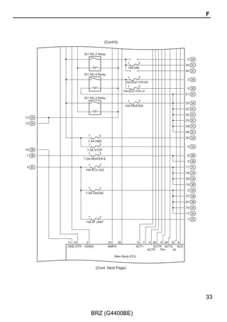 DQG +
      JURXQG SRLQW 