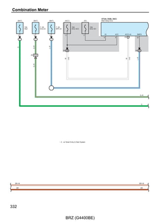 : Parts Location
  Code                     See Page              Code                  See Page                Code                  See Page
A9     A        42                             A75    A      36, 39                          D9     B      40
A10    B        42                                 D3        40                              D16    A      40
   A40          39                             D5     B      40                              D17    B      40
   A62          39                             D6     C      40                              D50    A      41
A73    A        42                             D8     A      40


       : Relay Blocks
Code            See Page      Relay Blocks (Relay Block Location)
 1         24                 Engine Room R/B (Engine Compartment Right)


       : Junction Block and Wire Harness Connector
Code            See Page      Junction Block and Wire Harness (Connector Location)
 1B
           24                 Engine Room Main Wire and Engine Room J/B (Engine Compartment Right)
 1C
 3A
           26                 Instrument Panel Wire and Instrument Panel J/B Assembly (Instrument Panel Reinforcement)
 3B
 3C
           26                 Engine Room Main Wire and Instrument Panel J/B Assembly (Instrument Panel Reinforcement)
 3E


       : Connector Joining Wire Harness and Wire Harness
Code            See Page      Joining Wire Harness and Wire Harness (Connector Location)
AD1        47                 Engine Room Main Wire and Instrument Panel Wire (Cowl Side Panel RH)
AD2        47                 Engine Room Main Wire and Instrument Panel Wire (Instrument Panel Reinforcement)


       : Ground Points
Code            See Page      Ground Points Location
 A3        47                 Cowl Side Panel LH
 A7        46                 Front Fender Apron RH
 D1        47                 Cowl Side Panel LH
 D3        47                 Instrument Panel Brace RH
 D4        47                 Cowl Side Panel RH




                                                                                                                                213

                                                      BRZ (G4400BE)
 