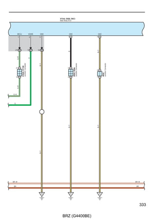 Key Reminder (w/o Smart Entry  Start System) and Light Reminder

                                                                               A73(A), D5(B), D6(C)
        (BAT)             (BAT)             (ACC)             (IG)             Main Body ECU


                  7. 5A             7. 5A           10A              10A
                  ECU–B             MPX–B           ECU ACC          ECU IG1


                                                                                    IG            ACC    BMPX    BECU
         2                 2                2                 2
                                                                                   8              9      32       1

              1                 1
        G–R




                          L–R




                                                                                                        19 3C   27 3A




                                                                                                                 G–R
                                                                                                         L–R




                                                                                                                        Junction Connector
      25 AD2




                                                                                                                        D16(A), D17(B)
                                                                                                                21 A




                                                                                                                12 B
        G–R




                                                                                                                 G–R




214

                                                      BRZ (G4400BE)
 