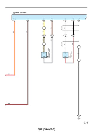 ABS, TRAC and VSC

                           (BAT)                                                                       (BAT)                                         (BAT)                 (IG)


                                            7. 5A                                                                                    40A                     25A                  10A
                                            STOP                                                                                     ABS NO. 1               ABS NO. 2            ECU IG1


                                                                                                        2                                            2                     2

                                                                                                            1                                            1               15 3C
                          9 3A


                                                           18 3C
                           W–L




                         12 AD1                            8 3C
                                                            BR–W
                           W–L




                                                                                                                                                                          G–R
                                                                                                       W




                                                                                                                                                    G
                                                                                          R
                            3                                4
                           R




                                                            B




                                                                                          30            1                                           25                    28
                                                                                           STP          +BM                                          +BS                   IG1




                                                                                                  GND1
                                                                                                  38                                     A5
                                                                                                                                         VSC (VDC) Control Module
                                                                         Noise Filter




                                                                                                  B
                                                     G–B
                   Y–L




                                                                         A13




                    2                                 1
      (Shielded)


                   P




                                                                                                  B
                                                     L




                                                                                                                Junction Connector
                                 Stop Light Switch




                                                      2            3 A                           10 A
                                                                                                                A9(A)
                                 Assembly




                                                                   6 A           12 A            11 A
                                 A22




                                                      1
                                                                         B
                                                                                                  B
                                                                                                  B




                                                                                                   A7




220

                                                                                        BRZ (G4400BE)
 