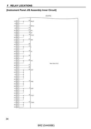 LQGLFDWH WKDW WKH DUH WKH SDUWV
      EHORQJLQJ WR WKH VDPH ZLUH KDUQHVV + 




6

                                           BRZ (G4400BE)
 