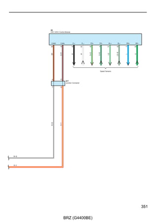 ABS, TRAC and VSC
        : Parts Location
   Code                     See Page              Code                  See Page                Code                  See Page
     A5          39                                A37        42                              D16    A      40
 A9     A        42                                A42        39                              D17    B      40
    A12          39                             A73    A      42                                 D31        40
    A13          42                                C15        38                                 D35        40
    A17          42                                C33        38                                 D43        41
 A18    A        42                             D5     B      40                                 D56        41
 A19    B        42                             D6     C      40                                  G9        44
    A22          42                                 D7        40                                 H12        45
 A33    A        42                             D8     A      40                                  L2        39
 A34    B        42                             D9     B      40
 A36    D        42                                D10        40


        : Relay Blocks
 Code            See Page      Relay Blocks (Relay Block Location)
  1         24                 Engine Room R/B (Engine Compartment Right)


        : Junction Block and Wire Harness Connector
 Code            See Page      Junction Block and Wire Harness (Connector Location)
  3A
            26                 Instrument Panel Wire and Instrument Panel J/B Assembly (Instrument Panel Reinforcement)
  3B
  3C        26                 Engine Room Main Wire and Instrument Panel J/B Assembly (Instrument Panel Reinforcement)


        : Connector Joining Wire Harness and Wire Harness
 Code            See Page      Joining Wire Harness and Wire Harness (Connector Location)
 AC1        46                 Engine Room Main Wire and Engine Wire (Engine Unit)
 AD1        47                 Engine Room Main Wire and Instrument Panel Wire (Cowl Side Panel RH)
 AD2        47                 Engine Room Main Wire and Instrument Panel Wire (Instrument Panel Reinforcement)
 AL2        46                 Engine Room Main Wire and Transmission Wire (Dash Panel)
 GD1        47                 No. 1 Floor Wire and Instrument Panel Wire (Cowl Side Panel RH)
 HD1        47                 No. 2 Floor Wire and Instrument Panel Wire (Cowl Side Panel LH)


        : Ground Points
 Code            See Page      Ground Points Location
  A1        46                 Front Fender Apron LH
  A3        47                 Cowl Side Panel LH
  A7        46                 Front Fender Apron RH
  C1        46                 Engine Unit
  D1        47                 Cowl Side Panel LH
  D3        47                 Instrument Panel Brace RH




232

                                                       BRZ (G4400BE)
 