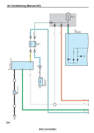 z6(B), z7(C)                                                                       D30(A)
Driver' s Airbag Module                                                            Passenger' s Airbag Module




                                                    D52(A), z6(B), z7(C)
                                                    Roll Connector
1 B            2 B         1 C           2 C


       D2+           D2–         D+            D–
3 A            4 A         2 A           1 A




                                                                                      R–W




                                                                                                                         Y–G
                                                                                                       R




                                                                                                                                        Y
                                                                                            P–                P+               P2+            P2–
                                                                                      2 A              1 A               3 A            4 A
 BR




                LG




                           W




                                         Y




                                                                                                       Y–BR
                                                                                      Y–P




                                                                                                                         Y–B




                                                                                                                                        Y–V
                                                                                                                                                    D27(A), G1(B), H17(C)
8 A            7 A         5 A           6 A                                          3 A              4 A               1 A            2 A         Airbag Control Module
  D2+            D2–        D+             D–                                           P–                P+              P2+            P2–



 GND                 GND                  SL+                               SL–                  SR–               SR+                   PL+             PL–
25 A             26 A                  30 A                      28 A                       27 A              29 A                      2 C            1 C
                                                                                                               W–B
                                         L–W




                                                                                                                                                        Y–G
                                                                                                                                        Y–R
                                                                                             R–Y
                                                                           L–Y
 B–W




                     B




                                       4 DA3                    3 DA3                       1 DA3             2 DA3
                                                                                                               W–B
                                         L–W




                                                                                             R–Y
                                                                           L–Y




                                          2                                 1                    1                 2                     2               1
                                         BUSIN                             RTNIN             RTNIN             BUSIN



                                                                                                                                              Pretensioner
                                      A58                                               A51
                                      Front Sub Sensor LH                               Front Sub Sensor RH                          H22
                                                                                                                                     Pretensioner LH




   D4                D3




                                                                                                                                                                            235

                                                                            BRZ (G4400BE)
 