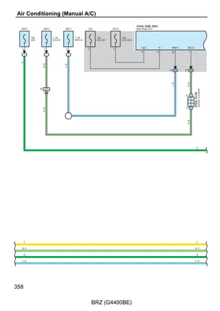 : Parts Location
  Code                     See Page              Code                  See Page                    Code              See Page
A33    A        42                             D52    A      41                                    H23        45
   A51          39                                 E4        44                                    H25        45
   A58          39                                 F2        44                                    H30        45
    D7          40                             G1     B      42                                     b1        45
   D10          40                                G11        44                                     c1        45
   D18          40                                G14        44                                     e1        45
D27    A        40                                G16        44                                     e2        45
D30    A        40                                G17        44                               z6          B   42
   D43          41                                H16        45                               z7          C   42
D46    A        41                             H17    C      42
D47    B        41                                H22        45


        : Relay Blocks
 Code           See Page      Relay Blocks (Relay Block Location)
  1        24                 Engine Room R/B (Engine Compartment Right)


        : Junction Block and Wire Harness Connector
 Code           See Page      Junction Block and Wire Harness (Connector Location)
  3A
           26                 Instrument Panel Wire and Instrument Panel J/B Assembly (Instrument Panel Reinforcement)
  3B
  3C       26                 Engine Room Main Wire and Instrument Panel J/B Assembly (Instrument Panel Reinforcement)


        : Connector Joining Wire Harness and Wire Harness
 Code           See Page      Joining Wire Harness and Wire Harness (Connector Location)
 AD2       47                 Engine Room Main Wire and Instrument Panel Wire (Instrument Panel Reinforcement)
 DA3       47                 Instrument Panel Wire and Engine Room Main Wire (Behind Glove Box)
 EH1       47                 Front Door Wire LH and No. 2 Floor Wire (Cowl Side Panel LH)
 FG1       47                 Front Door Wire RH and No. 1 Floor Wire (Cowl Side Panel RH)
 GD1       47                 No. 1 Floor Wire and Instrument Panel Wire (Cowl Side Panel RH)
 Gc1       48                 No. 1 Floor Wire and Seat Wire RH (Under Front Seat Cushion RH)
 Ge1       48                 No. 1 Floor Wire and Occupant Detection Sensor Wire (Under Front Seat Cushion RH)
 Hb1       48                 No. 2 Floor Wire and Seat Wire LH (Under Front Seat Cushion LH)


        : Ground Points
 Code           See Page      Ground Points Location
  D3       47                 Instrument Panel Brace RH
  D4       47                 Cowl Side Panel RH




                                                                                                                                239

                                                      BRZ (G4400BE)
 