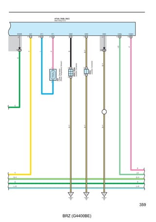 EPS

                                                                                                                                                   W
      (BAT)               (IG)
                                                                                                                                                   B

               80A                10A
               EPS                ECU IG1


       2                  2

           1           14 3C
                         G–W
      W




                                                                              W




                                                                                            B

                                      A14(A), A15(B), z1(C), z2(D)
      1 A               6 B           Power Steering ECU Assembly            7 B          1 B
       PIG                 IG                                                 CANL          CANH



      PGND               TRQV       TRQG           TRQ1     TRQ2       RZSN          RZCS          RZG    RZV     V    W     U
      2 A               9 D        11 D           8 D      10 D       14 D         13 D         7 D      5 D    1 C   3 C   2 C




                                                                                                                                  Power Steering
                                                                                                                             M




                                                                                                                                  Motor
                                           Torque Sensor                               Resolver
      B




                z1(C), z2(D)
                Steering Column Assembly




       A2




240

                                                                  BRZ (G4400BE)
 