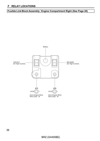 5% 1R ,QVWUXPHQW 3DQHO %UDFH /+ 