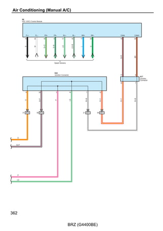(IG)                  (BAT)


                   7. 5A                     7. 5A
                   GAUGE                     MPX–B


        2                      2

       2 3A                         1




                              L–R
       W–G




                              L–R
                           19 3C




                           17 3B
       W–G




                              R–W




                                                                            D7
        2                      1                                            Combination Meter Assembly
             IG+                        B




                                                                                                     Power Steering
                                                             Buzzer


                                                                                 I/F                LED Driver
                           Power Circuit




                                                                      CPU




                                        CAN Driver



                                        CANH          CANL                                                            ES2         ES1
                               6                7                                                  40                       20
                                               BR–W




                                                                                                   B–Y




                                                                                                                            B–Y
                              BR




 BR
                                                                                                   B–Y




BR–W



                                                                                                     D3




                                                                                                                                        243

                            BRZ (G4400BE)
 