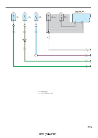 Seat Belt Warning

       (IG)              (ACC)                 (BAT)                                              (IG)                     (BAT)


              7. 5A               7. 5A                           20A                                       7. 5A                        7. 5A
              GAUGE               RADIO                           DOME                                      GAUGE                        MPX–B
                                                                                                                                                               L–R


       2                  2                     2                                                 2                        2
                                                                                                                                                                     19 3C
  2 3A                 36 3B                          1                                   2 3A                                 1




                                                                                                                                                    L–R
                                                                                             W–G
                                               W
                                                                                                                                                                     17 3B
      W–G




                         R–B




                                                                                             W–G




                                                                                                                                                                      R–W
                                              8 AD2

                                                                                                  2                                                                    1
                                                                                                      IG+                                                                   B
                                               O



                                                          Junction Connector
                                                          D46(A), D47(B)


                                              10 A




                                              7 B
      W–G




                         R–B




                                                                                      Seat Belt
                                                                                      Driver' s
                                               O




                                                                                                                                                                  Power Circuit
                                               O




                                                                                        LED Driver
      10                 11                    12
      LAPB
                                                                     Clock Assembly




                       Front Passenger Seat
                       Belt Warning Light
                                                                                                                                         CPU
                                                                     D18




      GND         GND                          LAPL
       8         14                             6



                                                                                          I/F




                                                                                                  P/SB               ES2                 ES1
                                               BR–R
      B–Y




                 B–Y




                                                                                      13                       40                  20            D7
                                                                                                                                                 Combination Meter Assembly
                                                                                                               B–Y




                                                                                                                                   B–Y
                 B–Y




                   D3




246

                                                                               BRZ (G4400BE)
 