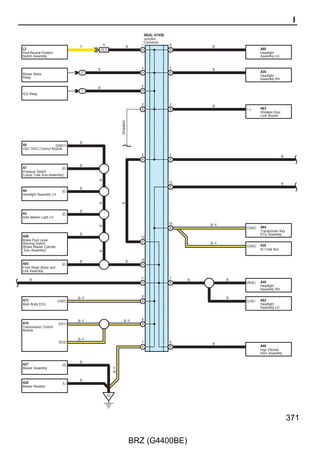 Tire Pressure Warning System

                                   A73(A), D5(B), D6(C)
                                   Main Body ECU




                     PRG                    RDA
                    6 C                    7 C

                                                            (BAT)                (IG)


                                                                      7. 5A             10A
                                                                      ECU–B             ECU IG1


                                                             2                  2


                                                                  1           20 3D




                                                            L–R
                    R




                                           V




                                                          19 3C




                                                                                Y
                                                          19 3D
                                                            R–Y




                 34 HD1                 35 HD1            39 HD1              37 HD1
                                                            Y–R




                                                                                W
                                           R
                    P




                    5 B                    4 B             7 B                 1 B
                     PRG                    RDA               +B                 IG



                                                                                GND
                 H28(B)                                                        12 B
                 Tire Pressure Warning ECU and Receiver
                 (Door Control and Tire Pressure
                  Monitoring System Receiver Assembly)
                                                                                B
                                                                                B




                                                                                 H3




252

                                      BRZ (G4400BE)
 