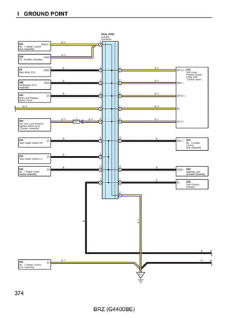 : Parts Location
  Code                     See Page              Code                  See Page                Code                  See Page
    A5          39                             D6     C      40                              D17    B      40
A9     A        42                                 D7        40                                 D43        41
   A17          42                             D8     A      40                              H28    B      45
A73    A        42                             D9     B      40
D5     B        40                             D16    A      40


       : Relay Blocks
Code            See Page      Relay Blocks (Relay Block Location)
 1         24                 Engine Room R/B (Engine Compartment Right)


       : Junction Block and Wire Harness Connector
Code            See Page      Junction Block and Wire Harness (Connector Location)
 3A
           26                 Instrument Panel Wire and Instrument Panel J/B Assembly (Instrument Panel Reinforcement)
 3B
 3C        26                 Engine Room Main Wire and Instrument Panel J/B Assembly (Instrument Panel Reinforcement)
 3D        26                 Instrument Panel Wire and Instrument Panel J/B Assembly (Instrument Panel Reinforcement)


       : Connector Joining Wire Harness and Wire Harness
Code            See Page      Joining Wire Harness and Wire Harness (Connector Location)
AD1        47                 Engine Room Main Wire and Instrument Panel Wire (Cowl Side Panel RH)
AD2        47                 Engine Room Main Wire and Instrument Panel Wire (Instrument Panel Reinforcement)
HD1        47                 No. 2 Floor Wire and Instrument Panel Wire (Cowl Side Panel LH)


       : Ground Points
Code            See Page      Ground Points Location
 A3
           47                 Cowl Side Panel LH
 D1
 D3        47                 Instrument Panel Brace RH
 H3        48                 Quarter Wheel House Panel LH




                                                                                                                                255

                                                       BRZ (G4400BE)
 
