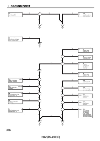 : Parts Location
 Code                   See Page              Code                  See Page                Code                  See Page
 D18         40                             D46    A      41                              D47    B      41


       : Relay Blocks
Code         See Page      Relay Blocks (Relay Block Location)
 1      24                 Engine Room R/B (Engine Compartment Right)


       : Junction Block and Wire Harness Connector
Code         See Page      Junction Block and Wire Harness (Connector Location)
 3A
        26                 Instrument Panel Wire and Instrument Panel J/B Assembly (Instrument Panel Reinforcement)
 3B


       : Connector Joining Wire Harness and Wire Harness
Code         See Page      Joining Wire Harness and Wire Harness (Connector Location)
AD2     47                 Engine Room Main Wire and Instrument Panel Wire (Instrument Panel Reinforcement)


       : Ground Points
Code         See Page      Ground Points Location
 D3     47                 Instrument Panel Brace RH




                                                                                                                             257

                                                   BRZ (G4400BE)
 