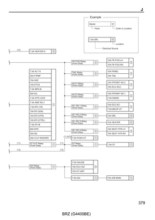 Power Window

      A73(A), D5(B), D6(C)
      Main Body ECU                                                           (BAT)                   (BAT)


                                                                                         25A                    25A
                                                                                         D FR DOOR              D FL DOOR


            CANH              CANL                         LIN
                                                                                 2                     2
           14 B              13 B                         4 B

                                                                                     1                      1
                              LG
            P




                                     Junction Connector




                                                                              W–L




                                                                                                      R
             3                14



                                                          LG
                                     D43




                                                                             7 AD2                   5 AD1
             5                16




                                                                                                      W–L
                                                                              R
            B–Y




                              LG




             6                14                                             7 FD1                   7 ED1
            CANH              CANL


                                                                                                                            SB

        D10
        DLC3

                                                                              SB




                                                                                                                            SB




                                                                                                                            LG




260

                                                                 BRZ (G4400BE)
 