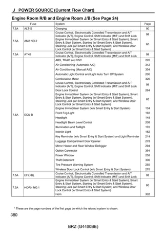 E8
     Power Window Regulator Master Switch Assembly




          +B                 LIN                     SN2   VCC    WU    WD   SN1   SGD                                DS
        12                  11                       1     3      6    7     8     14                                9




                                                                 W–B
                                                     GR




                                                                       LG
                                                           W




                                                                                   R
                                                                             Y
                            BR
        SB




                                                                                                                    V
                                                                                         Power Window Regulator
                         10 ED2                      2     5      1    3     6      4                             7 ED2




                                                                                         Motor Assembly LH
                                                     SN2   VCC    WU    WD   SN1   SGD
                            LG




                                                                                                                    P
                                                                                         E5
                                                                                                                  31 3A



SB

                                                                                                                  28 3A




                                                                                                                    V



                                                                                                                           Front Door Courtesy Light Switch Assembly LH
                                                                                                                  18 HD1




                                                                                                                    Y–B
                                                                                                                     1




                                                                                                                           H21




SB                                                                                                                                                          SB




LG




                                                                                                                                                                          261

                                                           BRZ (G4400BE)
 