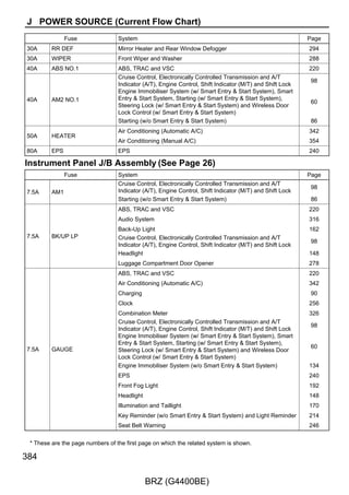 G
                                                                                                       W
                                                                                                (∗2)


                                                                                          L–R


                                                                                    G–R
                                                                                                                                   W




                                                                                                                                                  22 B
                                                                                                                                   (∗2)




                                                                                                                                                         ACC(∗2)
                                                                                                                                                  32
                                                                                                                                   L–R




                                                                                                                                          19 3C
                                                                                                                                                         BMPX
                                                                                                                                                  1


                                                                                          G–R                                      G–R




                                                                                                           12 B
                                                                                                                           21 A
                                                                                                                                          27 3A
                                                                                                                                                         BECU




                                                                                                              D16(A), D17(B)
                                                                                                              Junction Connector
                                                                                                                                                  2




                                                                                                                                    G
                                                                                                                                          7 3C
                                                                                                                                                         KSWB




                                                                                                                                   R–W
                                                                                                                                          10 3D




                                                                                                                                   (∗3)
                                                                                                                                                                   Main Body ECU
                                                                                                                                                                   A73(A), D5(B), D6(C)




                                 1
                                                                 2
                                                                                                                                   BR
                                                                                                                                                  22 B




                                                                                                                                   (∗3)
                                                                                                                                                         KSW(∗3)




                                                           UN–




                                      UN+




BRZ (G4400BE)
                                     D53
                                     Un–Lock Warning Switch Assembly
                                     (Ignition Switch Lock Cylinder Assembly)
                                                                                                                                                  11




                           B–Y                                                                              B–Y
                                                                                                                                          18 3B




                      D3
                                                                                                                                                         GND




                                              B–Y                                                                                             B
                                                                                                           6 B
                                                                                                                           4 A
                                                                                                                                                  1 C




                      D1
                                                                                                                                                         GND




                                                                                                              D8(A), D9(B)
                                                                                                              Junction Connector


                                              B–Y                                                                                          B–Y
                                                                                                           7 A
                                                                                                                     9 A
                                                                                                                                                  4 A




                      A3
                                                                                                                                                         GND




                                                                                                              A9(A)
                                                                                                              Junction Connector




                265
 