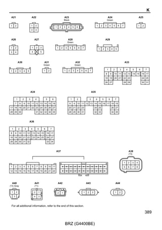 Wireless Door Lock Control (w/o Smart Entry  Start System)

                                                                                             A73(A), D5(B), D6(C)
      (BAT)           (BAT)             (BAT)             (ACC)             (IG)             Main Body ECU


              15A               7. 5A             7. 5A           10A              10A
              HAZ               ECU–B             MPX–B           ECU ACC          ECU IG1


                                                                                               IG            ACC
      2                2                 2                2                 2
                                                                                              8              9

          1           G–R   1                 1




                                        L–R
      G




                    25 AD2
                      G–R




                                                                                                                    L–R


                                                                                                                    G–R


                                                                                                                    G




270

                                                  BRZ (G4400BE)
 
