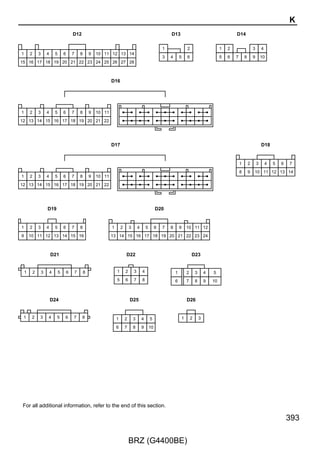 Wireless Door Lock Control (w/o Smart Entry  Start System)

                                       A73(A), D5(B), D6(C)
                                       Main Body ECU




                                                                           ACT+                              ACTP
                                                                           6                                 5
      (BAT)


               20A
               D/L
                                                                                  A DR                              P DR UNLOCK
                                                                                  LOCK/SET                          Relay
                                                                                  Relay
      2

           1




                     6 3C   13 3A   12 3A                       3 3B                             4 3B
      LG




                             B




                                     B




                                                                                                  L–W
                                                                 L




                                                               2 FD1                             3 FD1




                                                                                                  LG
                                                                 R




                                                                 4 B                             1 B
                                     B




                                                                       L                                UL

                                                                                       M


                                                              F3(B)
                                                              Door Lock with Motor Assembly RH




                                       D1




274

                                              BRZ (G4400BE)
 