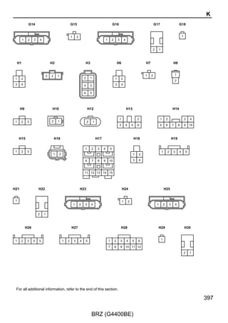 Luggage Compartment Door Opener

                                                                                                               A73(A), D5(B), D6(C)
      (BAT)           (BAT)             (BAT)                           (ACC)                 (IG)             Main Body ECU


              15A               7. 5A                 7. 5A                         10A              10A
              HAZ               ECU–B                 MPX–B                         ECU ACC          ECU IG1


                                                                                                                    IG            ACC
      2                2                 2                               2                    2
                                                                                                                   8              9

          1           G–R   1                 1




                                        L–R
      G




                                                                      28 3B




                                                                             (∗2)
                                                                        W
                    25 AD2
                      G–R




                                                                                                                                        W
                                                                                                                                        (∗2)


                                                                                                                                        L–R


                                                                                                                                        G–R


                                                                                                                                         G




                                                  ∗ 2 : w/ Smart Entry  Start System




278

                                                      BRZ (G4400BE)
 