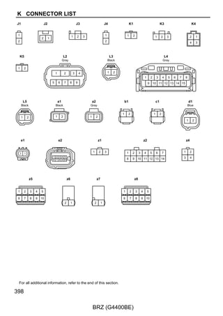 A73(A), D5(B), D6(C)
                                                               Main Body ECU




       ACC(∗2)        BMPX    BECU                        KSWB                    GND      GND                         GND
       22 B           32       1                           2                     11        1 C                         4 A




                                                                                                                       B–Y
                                                                                           B
                     19 3C   27 3A                        7 3C                 18 3B

                              G–R




                                                                                 B–Y
                      L–R
              (∗2)
        W




                                                          G
                                     Junction Connector




                                                                                                  Junction Connector




                                                                                                                              Junction Connector
                                     D16(A), D17(B)


                             21 A                                                          4 A




                                                                                                  D8(A), D9(B)
                                                                                                                       9 A




                                                                                                                              A9(A)
                             12 B                                                          6 B                         7 A
W
(∗2)
                              G–R




L–R


G–R


 G
                                                                                 B–Y




                                                                                           B–Y




                                                                                                                       B–Y




                                                                                      D3     D1                          A3




                                                                                                                                                   279

                                                BRZ (G4400BE)
 