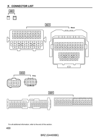 B
                                                2
                                                                1
                                          B                                                   P                G
                                                                                                                    27 B




                                                                                                  42 HD1
                                                    H7
                                                    Luggage Door Opening Cancel Switch Assembly




                                                1
                                                                4
                           B–Y            B–Y                                                              L
                                                                                                                                  Main Body ECU




                                                                                                                    16 C




                      D3
                                                                                                                           TSW
                                                                                                                                  A73(A), D5(B), D6(C)




                                                    D4
                                                    Luggage Door Opening Switch Assembly




                                                                                                               LG
                                                                                                                    13 B
                                                                                                                           CANL




BRZ (G4400BE)
                                                                                                               P
                                                                                                                    14 B
                                                                                                                           CANH




                                      P

                                 LG




                281
 