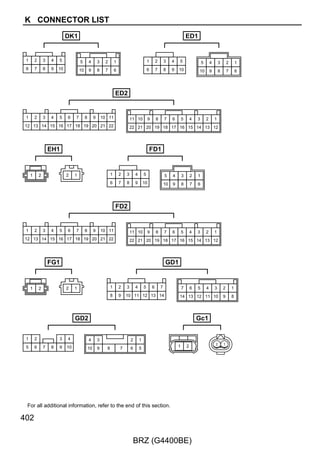 W–G(A/T)

 V(A/T)

B–G(A/T)

BR(A/T)




           9 B           21 B           10 B                3 B
             D               N                  R                P

                 A18(A), A19(B)
                 Transmission Control Module


                                          CANH               CANL
                                        29 A                28 A
                                                    (A/T)




                                                                     (A/T)
                                          B–W




                                                             L




   P                                                                          P

  LG                                                                         LG

                                                                              L
                                                                             (A/T)

                                                                             B–W
                                                                             (A/T)




                                                                                     283

                      BRZ (G4400BE)
 