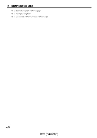 A5
        VSC (VDC) Control Module




           CANL       CANH               FL+      FL–                FR+        FR–        RL+    RL–    RR+    RR–
           14         26                19       32                 16          4         31     18     17     29




                                                                                                 LG–B
                                                                    G–O




                                                                               G–B




                                                                                          LG
                                                 W




                                                                                                               G
                                        B




                                                                                                        L
           B–R




                      BR




                                                                                 Speed Sensors




           17          6
                                                                     A17
                                                                     Junction Connector




           18          7           16                  5
                                         (A/T)




                                                            (A/T)
                                                      B–W
                                   L




R–Y


W–B




 L
(A/T)

B–W
(A/T)




                                                                                                                      285

                                    BRZ (G4400BE)
 