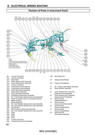 +-                         ,QVWUXPHQW 3DQHO :LUH DQG )ORRU :LUH 5LJKW .LFN 3DQHO 